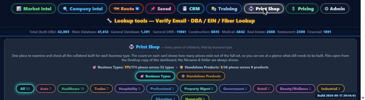 Vertical sales engine — collateral tracked by business type